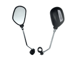 Ebike Rearview Mirror